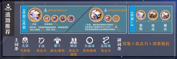 《崩坏星穹铁道》景元培养攻略