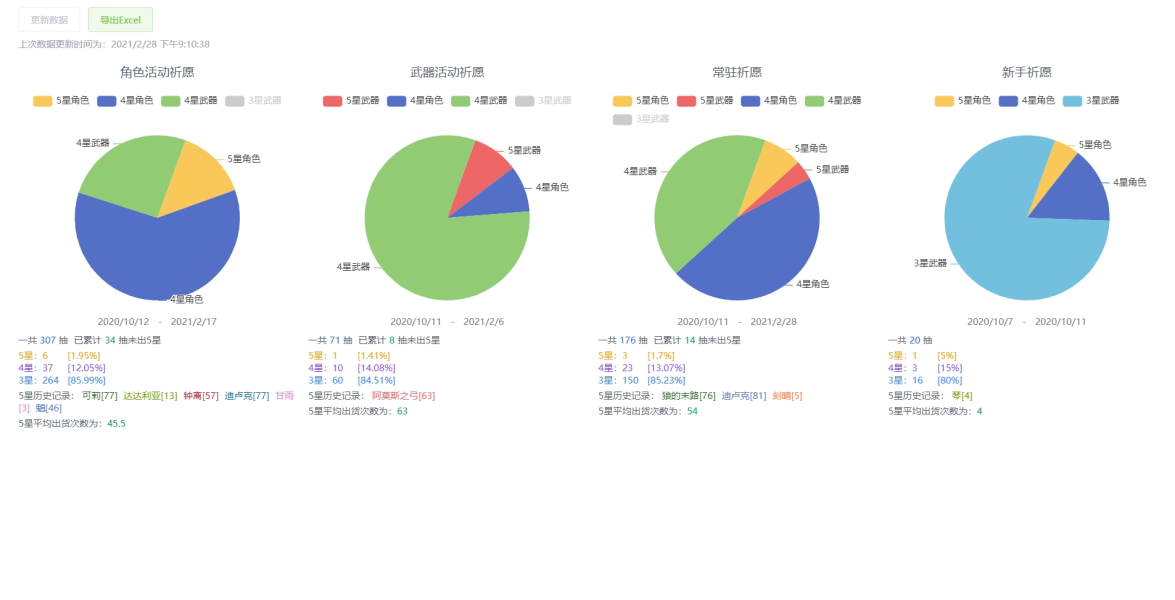 米游社怎么查看抽卡记录