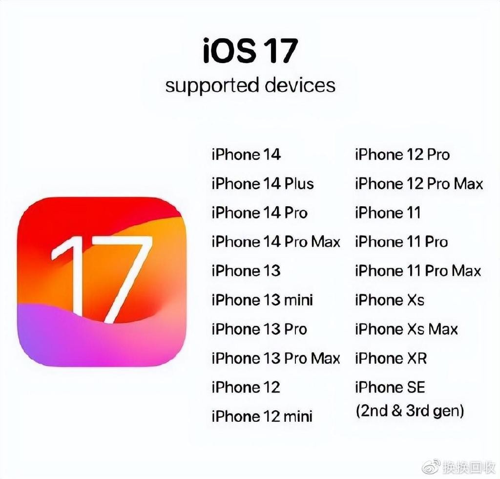 ios17什么时候发布的