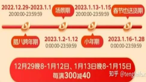 《京东》2023年货节红包怎么领