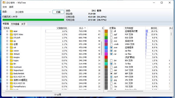 wiztree软件详细介绍