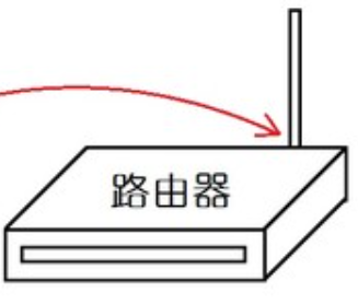 欢太手机搬家点击开始搬家后闪退