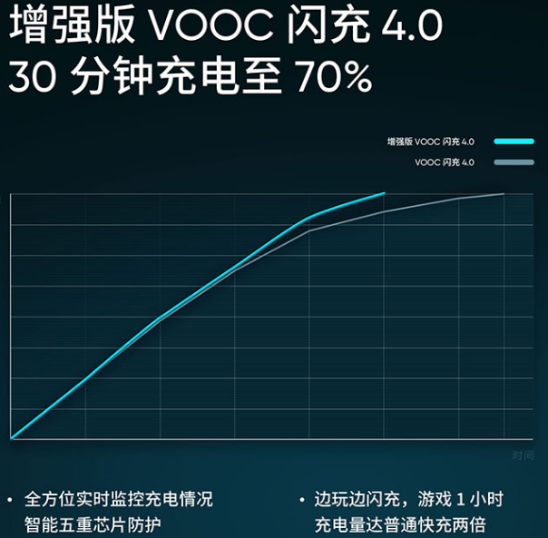 realme真我x50发布时间最新消息