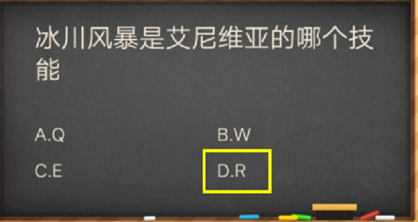 冰川风暴是艾尼维亚的哪个技能