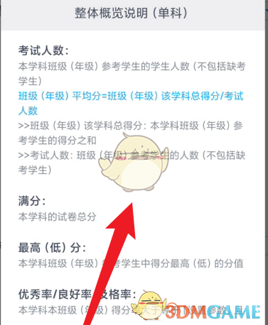 《好分数教师版》查看整体概况方法
