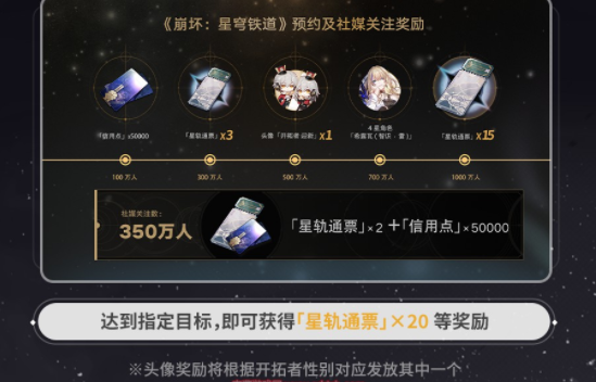 崩坏星穹铁道预约奖励是全部人都有的吗