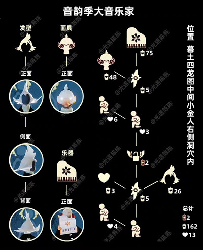 光遇高音钢琴先祖复刻位置介绍