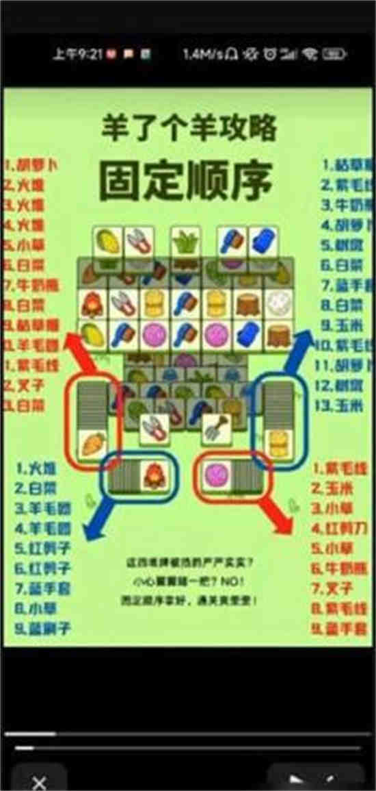 羊了个羊固定排序是什么