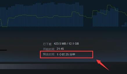 steam下载完自动关机位置