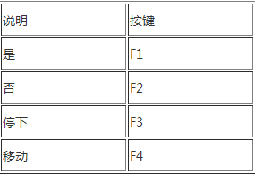 地狱潜者PC版怎么操作