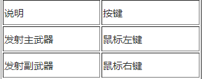 地狱潜者PC版怎么操作