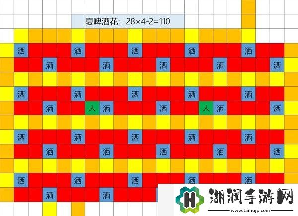 星露谷物语草原洒水器怎么摆放：各种宝石的使用技巧