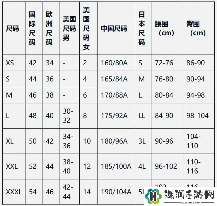 码上突破：中美尺码的迷之对决