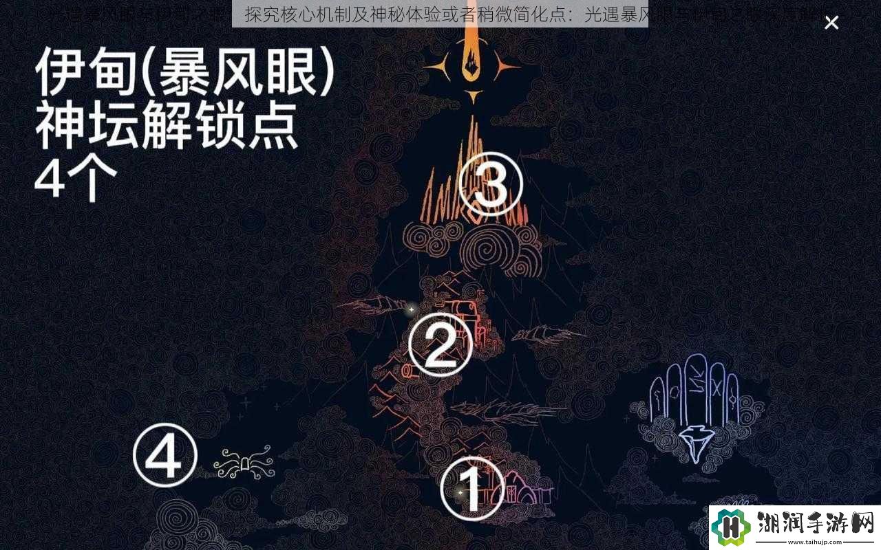 光遇暴风眼与伊甸之眼：探究核心机制及神秘体验或者稍微简化点：光遇暴风眼与伊甸之眼深度解析