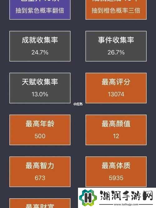 人生重开模拟器橙色天赋刷法攻略：如何获取橙色人生