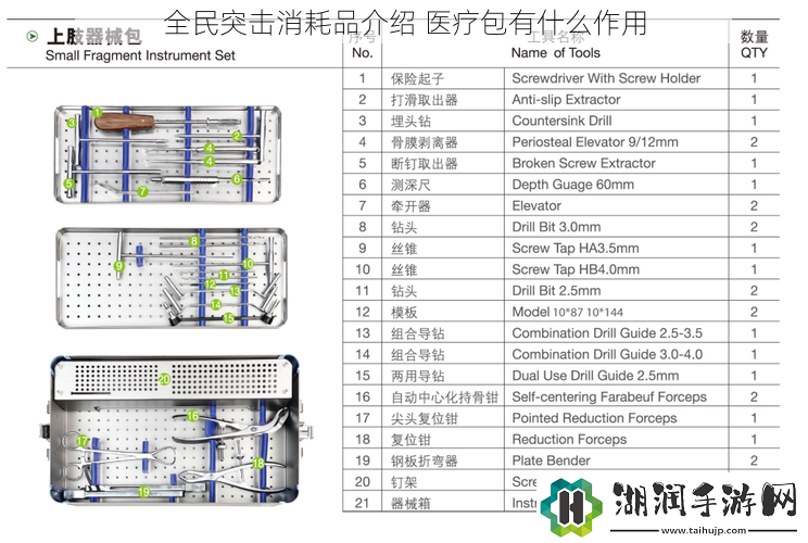 全民突击消耗品介绍