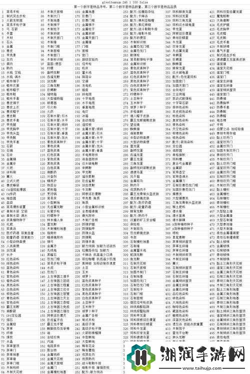 方舟生存进化箭制作方法代码介绍