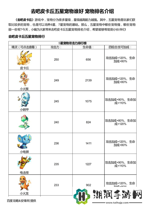 去吧皮卡丘新手攻略：大星级精灵排行榜