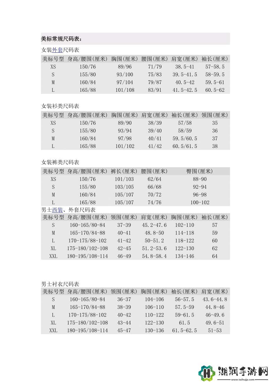 欧洲码与中国码：服装尺码的“双行记”