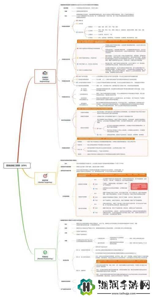 深度了解1v3的技巧和战略：实战指南