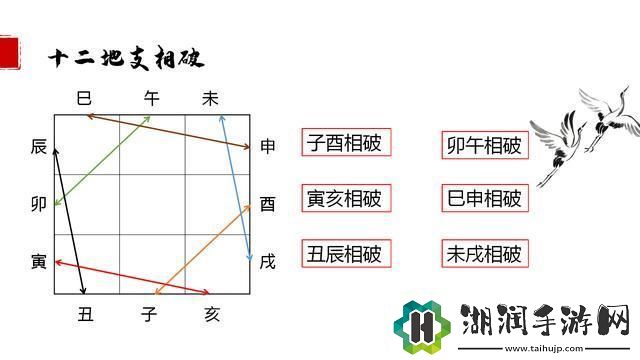 堂堂阴贵阳贵