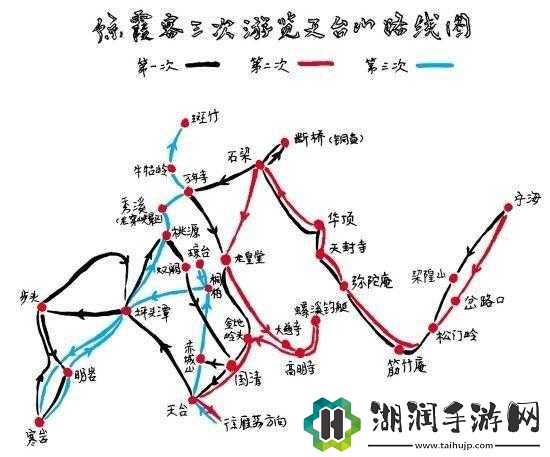 江南百景图徐霞客游记路线有何特点