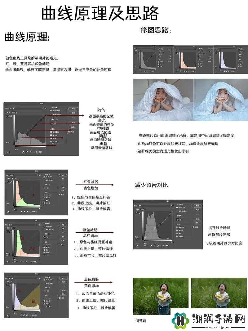 免费PS大片调色视频软件：实用教程精选