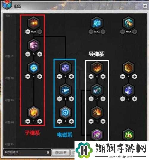 冒险岛2重炮手输出技巧指南