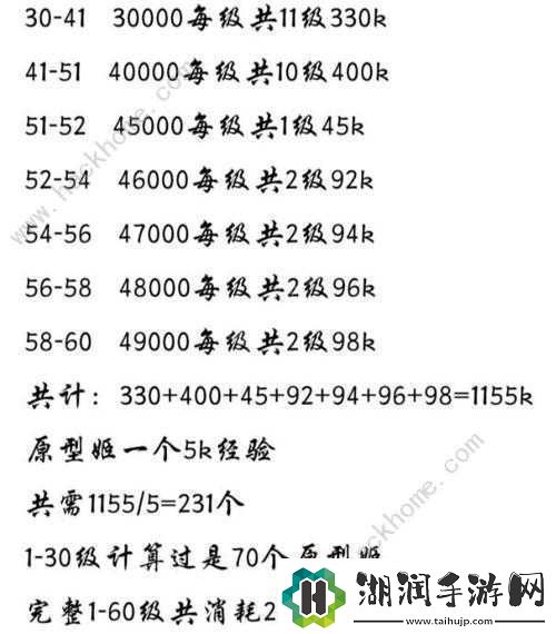 魂器学院最强魂器介绍及选择