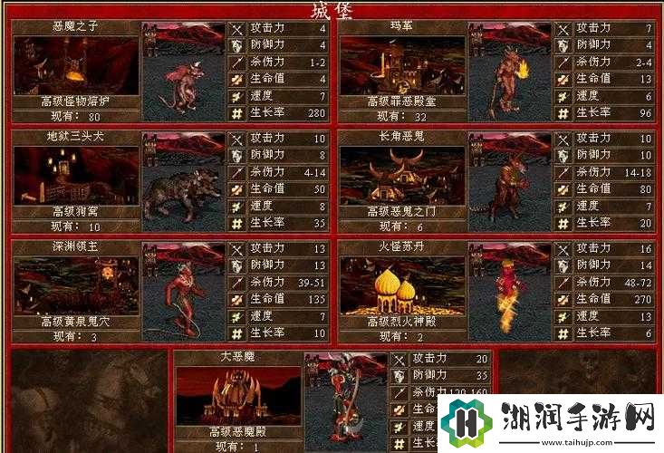 地狱终极兵种恶魔实用攻略