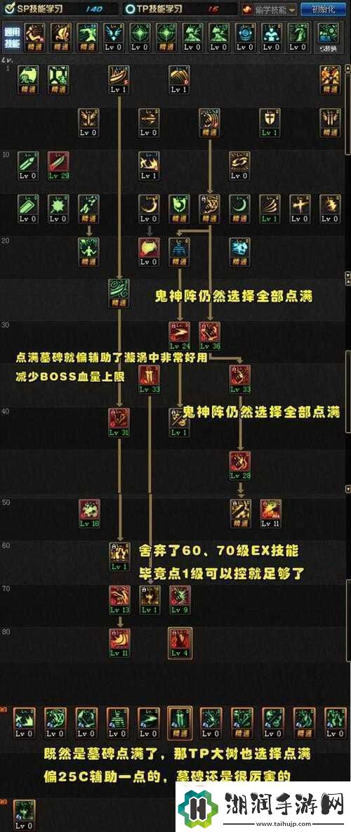 DNF手游鬼泣手游职业怎么加点