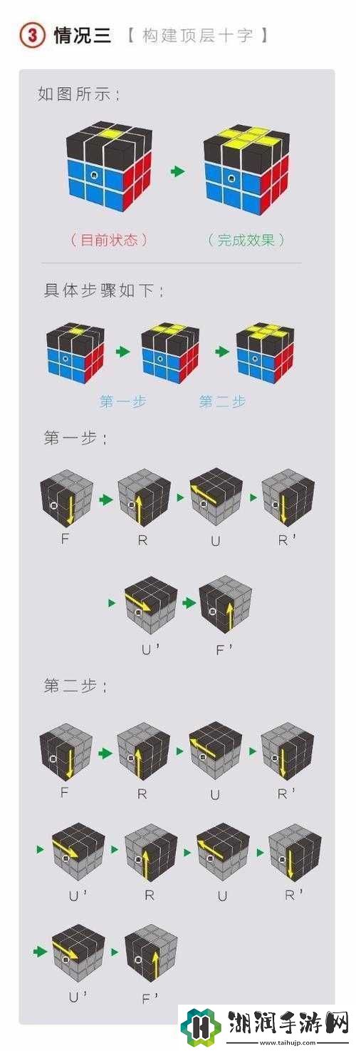 特隆：进化图文教学