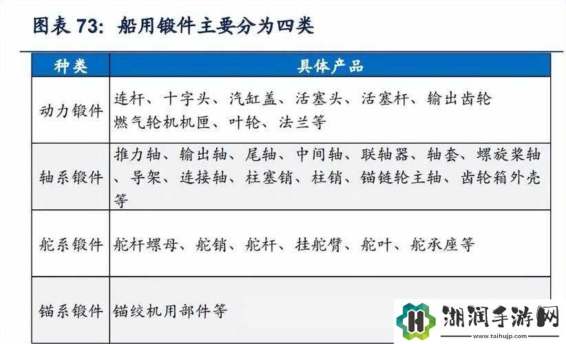 迷宫邂逅：武具选择攻略大全——来源解析与锻造技巧深度探讨