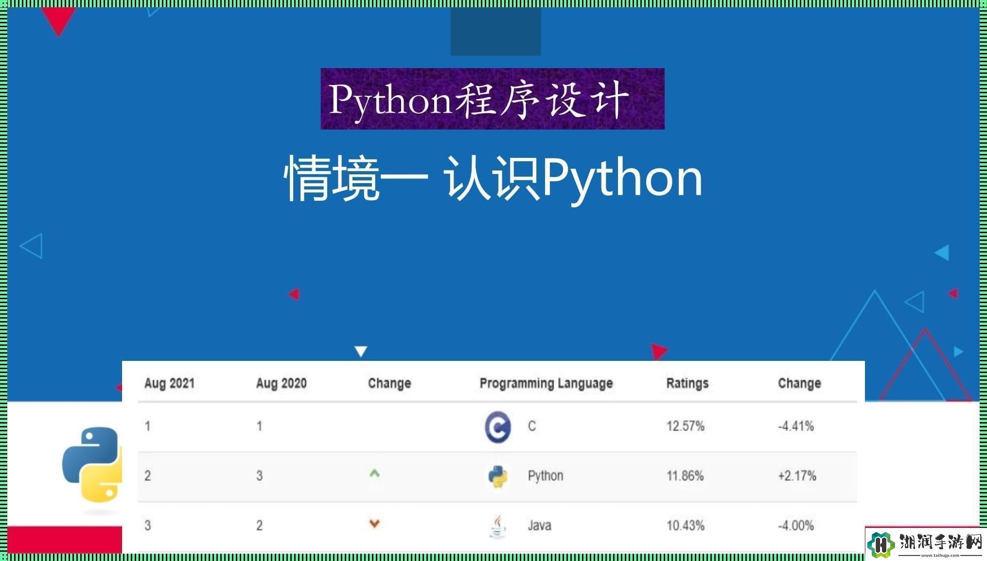 “厦门大‘编’PythonPPT